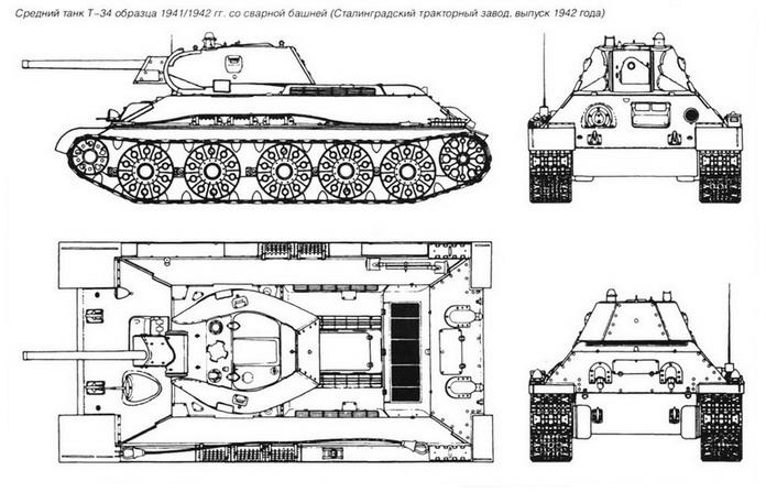 Т 34 чертеж. Танк т-34 чертеж. Танк т-34 Размеры. Т-34 средний танк чертежи. Танк т-34 габариты.