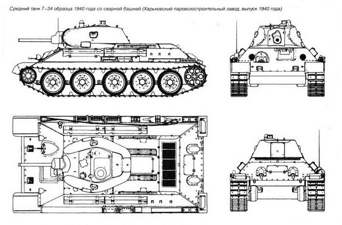 Схема танка т 34 из картона выкройки размеры